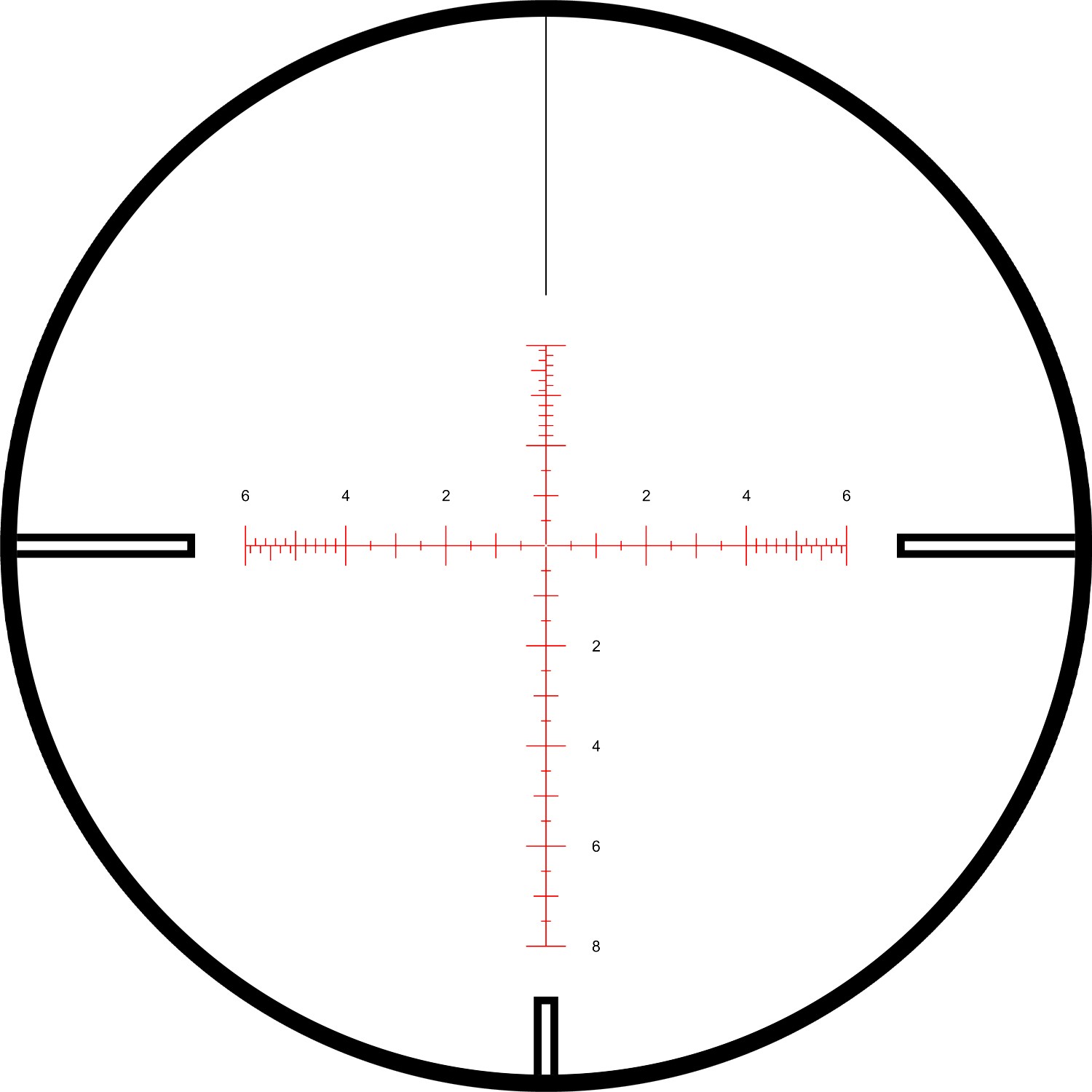 MIL PRO II (20x)