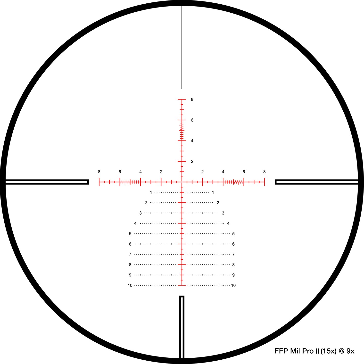 MIL PRO II (15x)