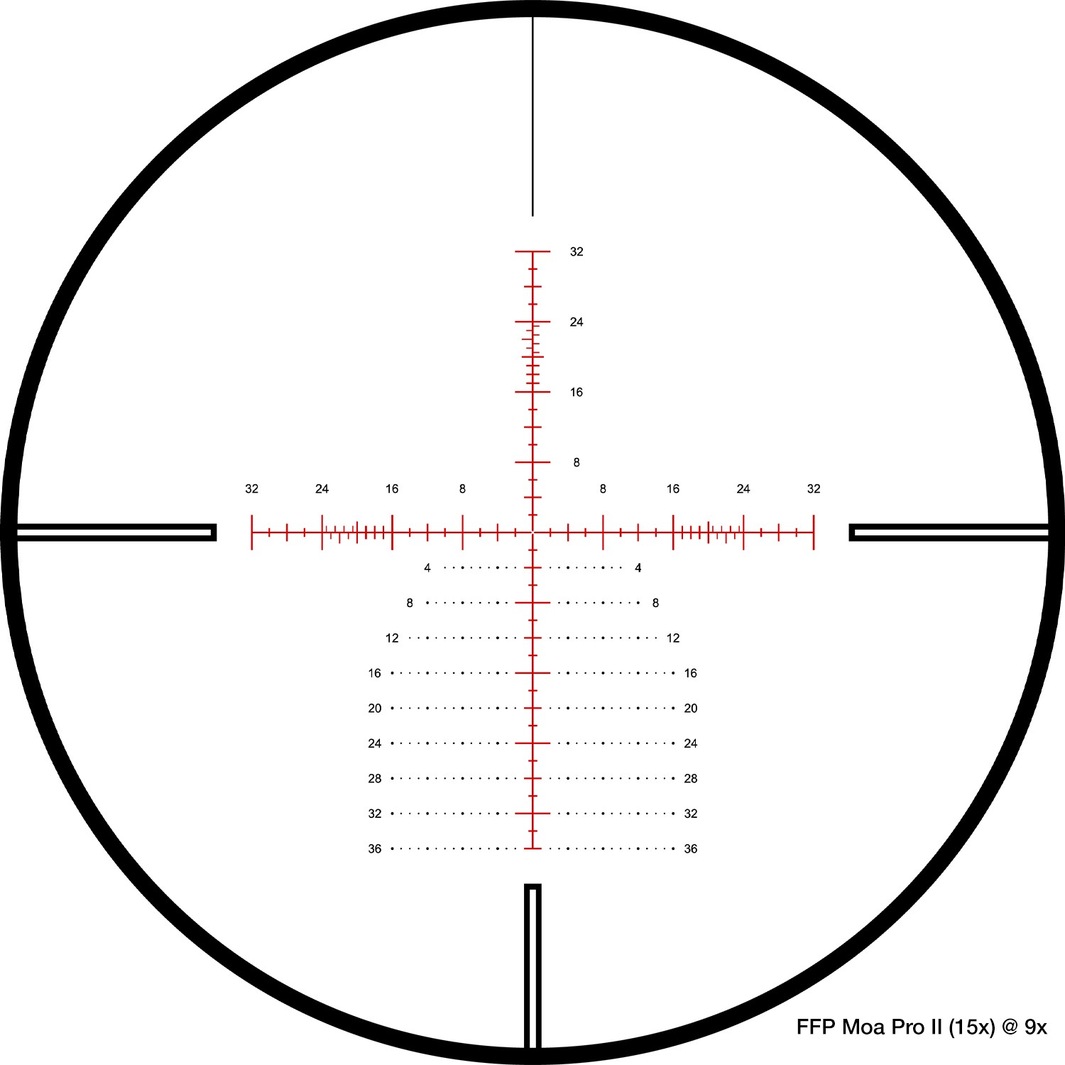 MOA PRO II (15x)