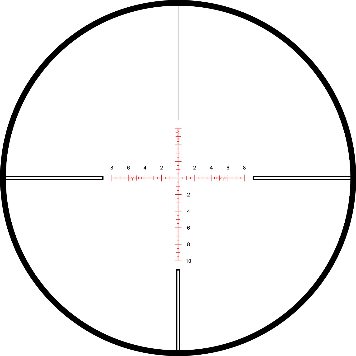 MIL PRO II (10x)