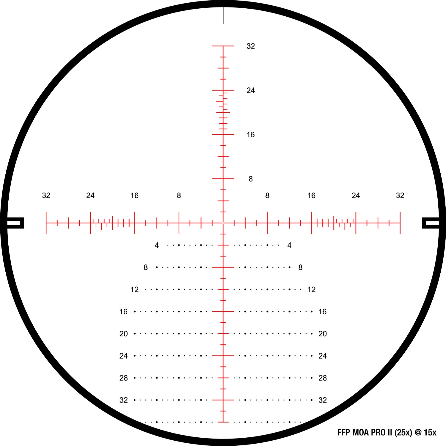 FFP MOA PRO II (25X)