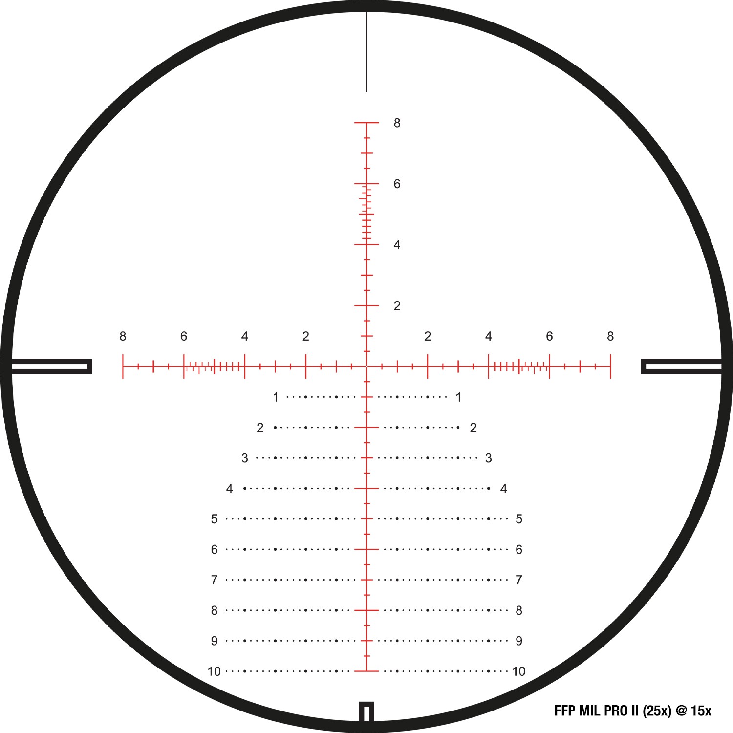 FFP MIL PRO II (25X)
