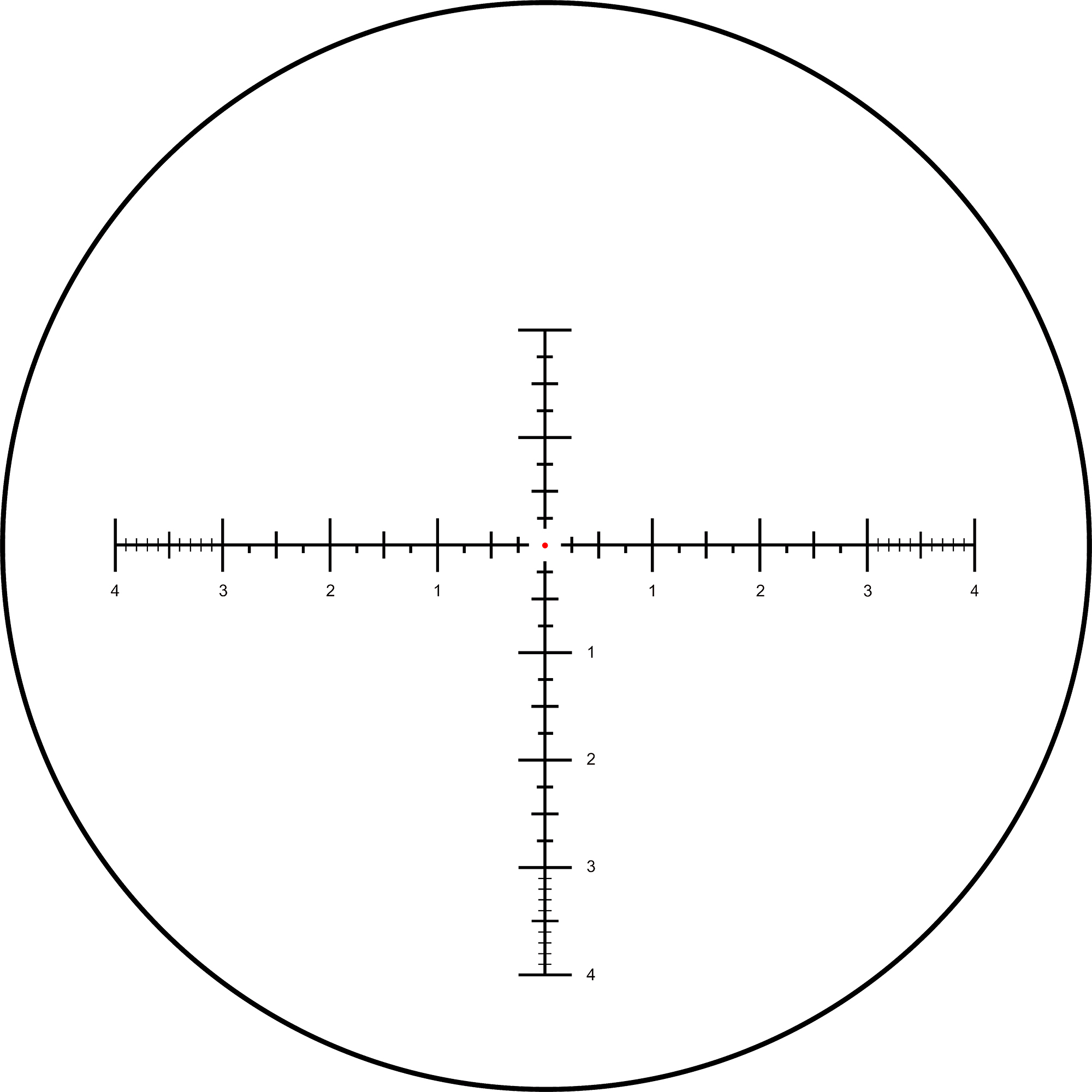 VECTOR OPTICS VCO-5 MIL