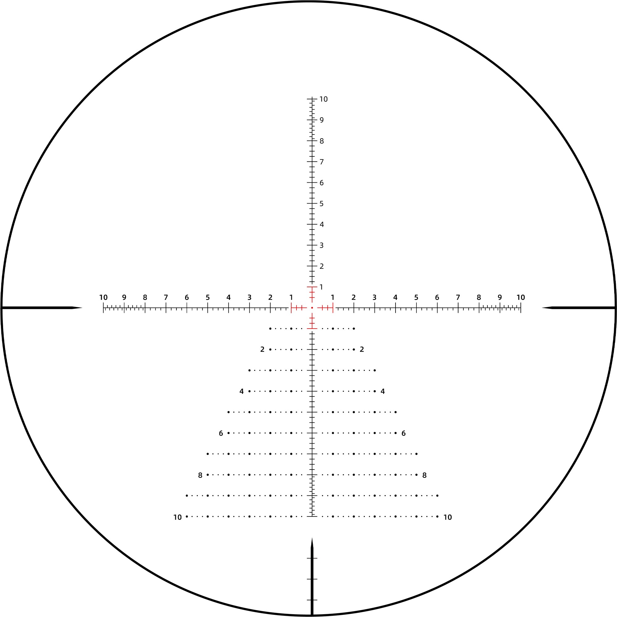 VECTOR OPTICS VTA-8 MIL