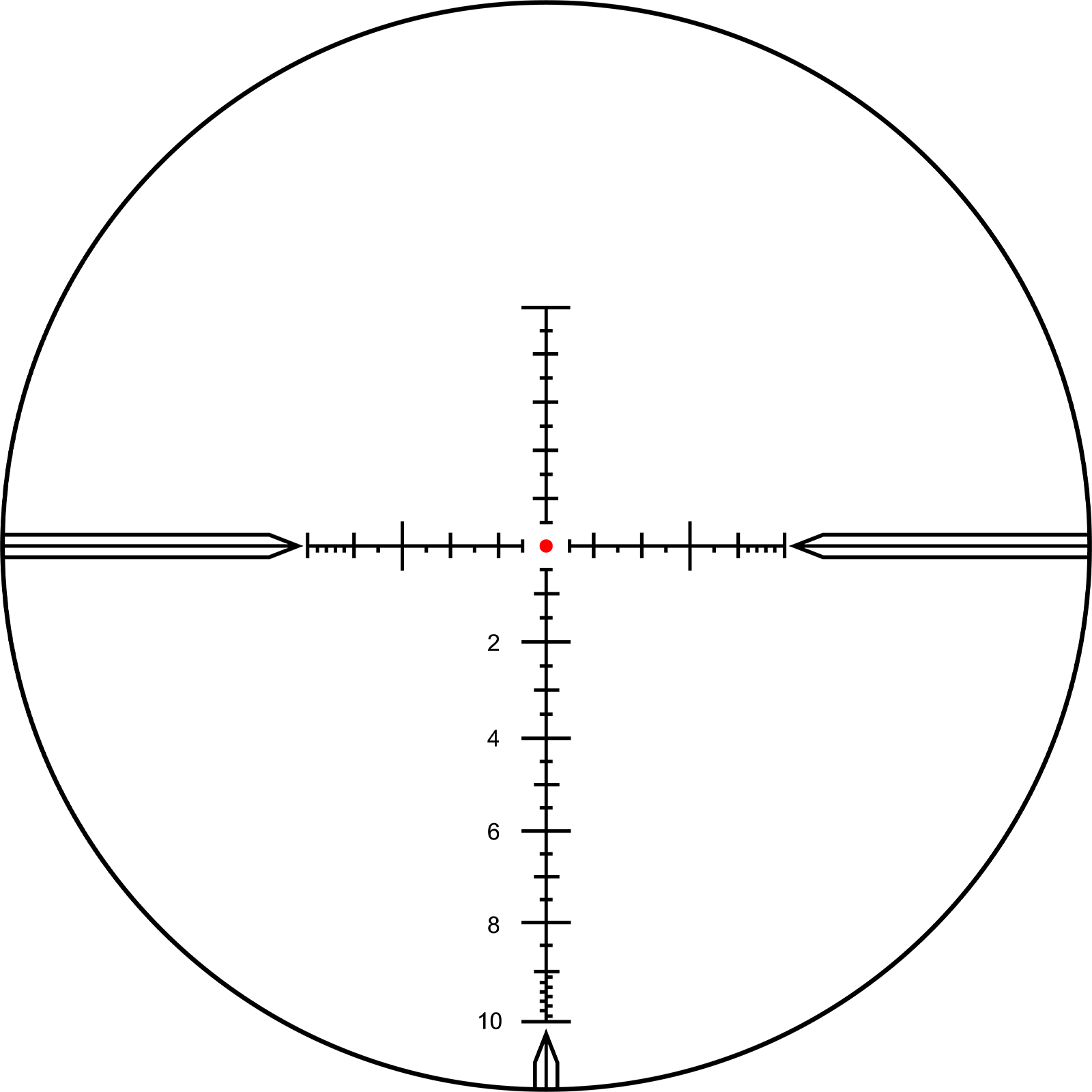 VECTOR OPTICS MPX1